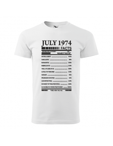 Tricou Personalizat " Iuly 1974...